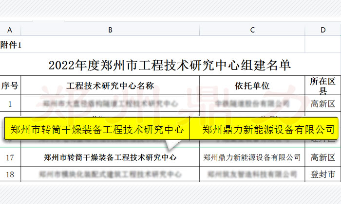 2022年度郑州市工程技术研究中心组建名单.jpg